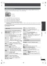 Preview for 59 page of Panasonic SA-PTX7 Operating Instructions Manual