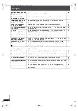 Preview for 98 page of Panasonic SA-PTX7 Operating Instructions Manual