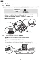 Предварительный просмотр 22 страницы Panasonic SA-PTX7 Service Manual