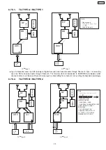 Предварительный просмотр 25 страницы Panasonic SA-PTX7 Service Manual