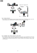 Предварительный просмотр 28 страницы Panasonic SA-PTX7 Service Manual