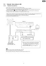 Предварительный просмотр 41 страницы Panasonic SA-PTX7 Service Manual