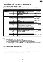 Предварительный просмотр 49 страницы Panasonic SA-PTX7 Service Manual