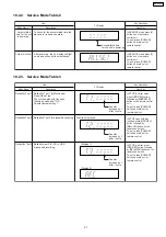 Предварительный просмотр 51 страницы Panasonic SA-PTX7 Service Manual