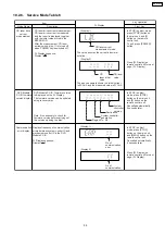 Предварительный просмотр 55 страницы Panasonic SA-PTX7 Service Manual