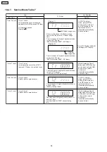 Предварительный просмотр 56 страницы Panasonic SA-PTX7 Service Manual