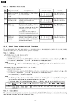 Предварительный просмотр 62 страницы Panasonic SA-PTX7 Service Manual