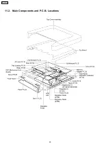 Предварительный просмотр 66 страницы Panasonic SA-PTX7 Service Manual