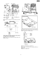 Предварительный просмотр 79 страницы Panasonic SA-PTX7 Service Manual