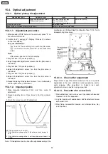 Предварительный просмотр 96 страницы Panasonic SA-PTX7 Service Manual