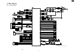 Предварительный просмотр 119 страницы Panasonic SA-PTX7 Service Manual