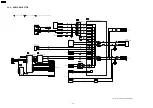 Предварительный просмотр 124 страницы Panasonic SA-PTX7 Service Manual