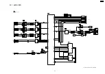 Предварительный просмотр 125 страницы Panasonic SA-PTX7 Service Manual