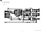 Предварительный просмотр 126 страницы Panasonic SA-PTX7 Service Manual