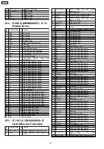 Предварительный просмотр 176 страницы Panasonic SA-PTX7 Service Manual