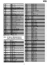 Предварительный просмотр 177 страницы Panasonic SA-PTX7 Service Manual