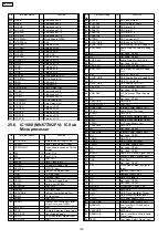 Предварительный просмотр 180 страницы Panasonic SA-PTX7 Service Manual