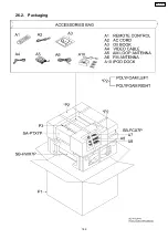 Предварительный просмотр 189 страницы Panasonic SA-PTX7 Service Manual