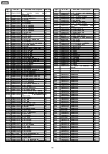 Предварительный просмотр 192 страницы Panasonic SA-PTX7 Service Manual