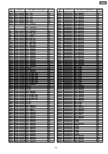 Предварительный просмотр 195 страницы Panasonic SA-PTX7 Service Manual