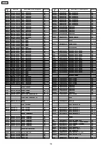 Предварительный просмотр 196 страницы Panasonic SA-PTX7 Service Manual