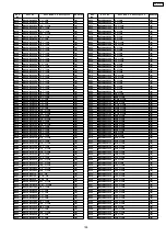 Предварительный просмотр 199 страницы Panasonic SA-PTX7 Service Manual