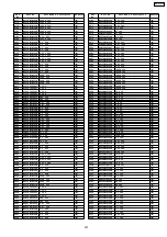 Предварительный просмотр 207 страницы Panasonic SA-PTX7 Service Manual