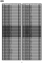 Предварительный просмотр 208 страницы Panasonic SA-PTX7 Service Manual