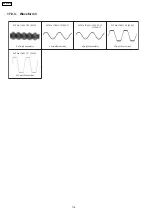 Предварительный просмотр 114 страницы Panasonic SA-PTX7P Service Manual