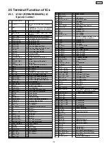 Предварительный просмотр 175 страницы Panasonic SA-PTX7P Service Manual