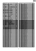 Предварительный просмотр 197 страницы Panasonic SA-PTX7P Service Manual