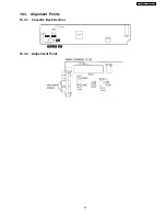 Preview for 43 page of Panasonic SA-VK31 Service Manual