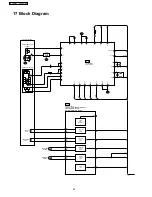 Preview for 44 page of Panasonic SA-VK31 Service Manual