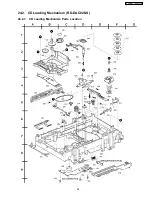 Preview for 99 page of Panasonic SA-VK31 Service Manual