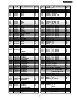 Preview for 107 page of Panasonic SA-VK31 Service Manual