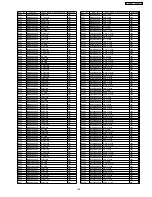 Preview for 109 page of Panasonic SA-VK31 Service Manual