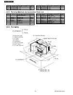 Preview for 116 page of Panasonic SA-VK31 Service Manual