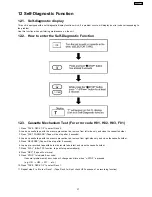 Preview for 37 page of Panasonic SA-VK31EE Service Manual