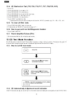 Preview for 38 page of Panasonic SA-VK31EE Service Manual