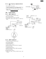 Preview for 41 page of Panasonic SA-VK31EE Service Manual