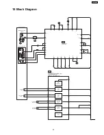 Preview for 43 page of Panasonic SA-VK31EE Service Manual