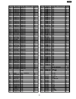 Preview for 105 page of Panasonic SA-VK31EE Service Manual