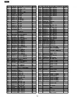 Preview for 106 page of Panasonic SA-VK31EE Service Manual