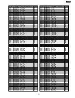 Preview for 109 page of Panasonic SA-VK31EE Service Manual