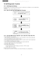 Предварительный просмотр 38 страницы Panasonic SA-VK31GC Service Manual