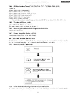 Preview for 39 page of Panasonic SA-VK31GC Service Manual