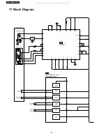 Предварительный просмотр 44 страницы Panasonic SA-VK31GC Service Manual