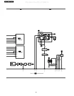 Предварительный просмотр 48 страницы Panasonic SA-VK31GC Service Manual