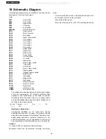 Preview for 52 page of Panasonic SA-VK31GC Service Manual