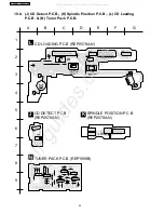 Preview for 86 page of Panasonic SA-VK31GC Service Manual